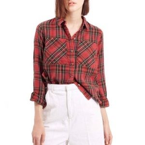 𝐓𝐨𝐩𝐬𝐡𝐨𝐩 𝐅𝐥𝐚𝐧𝐧𝐞𝐥